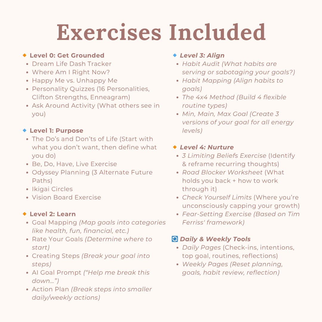 The Self Help Planner (PDF/DIGITAL) Undated | 6 month planner with worksheets