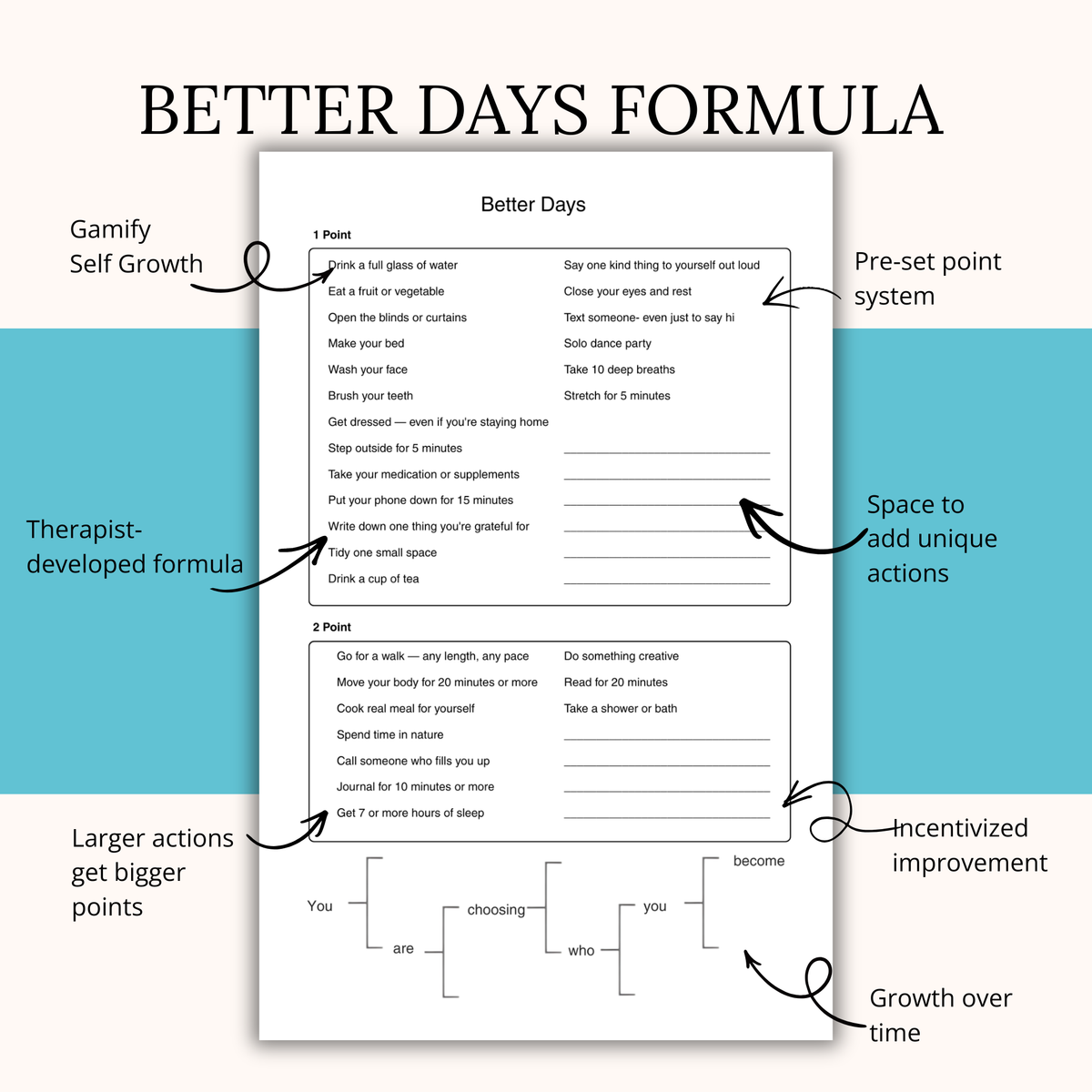 The Self Help Planner: Better Days Edition