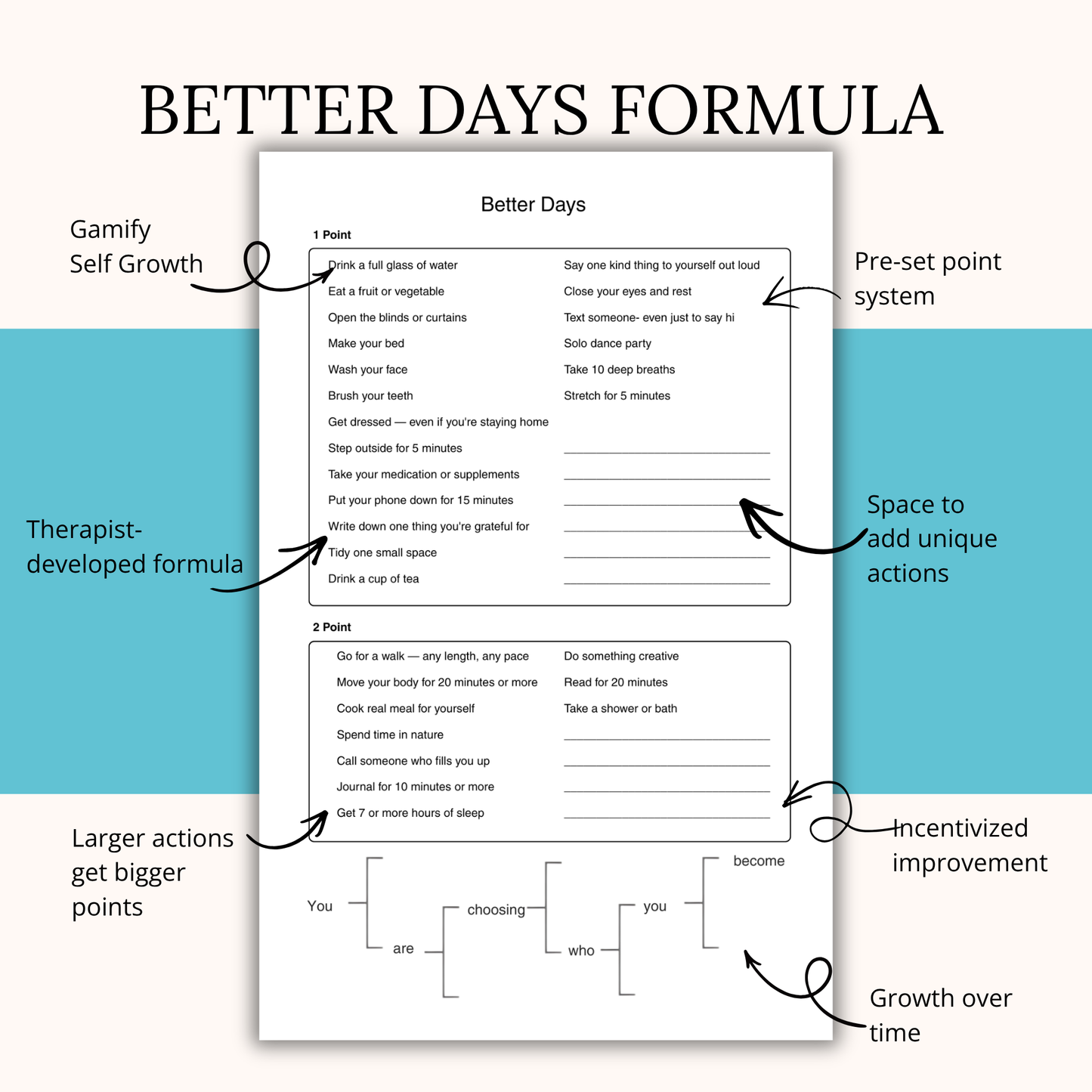 The Self Help Planner: Better Days Edition