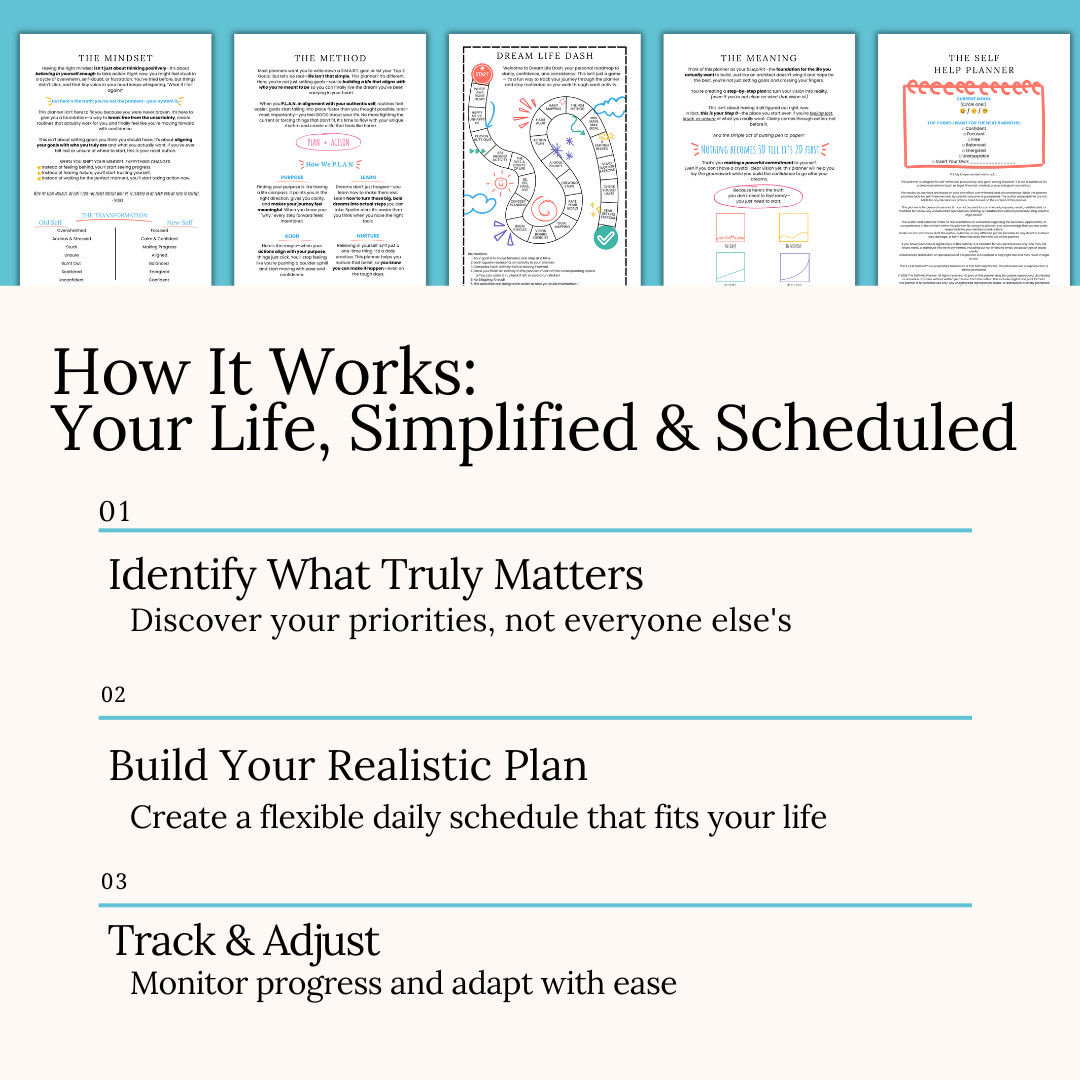 The Self Help Planner (PDF/DIGITAL) Undated | 6 month planner with worksheets
