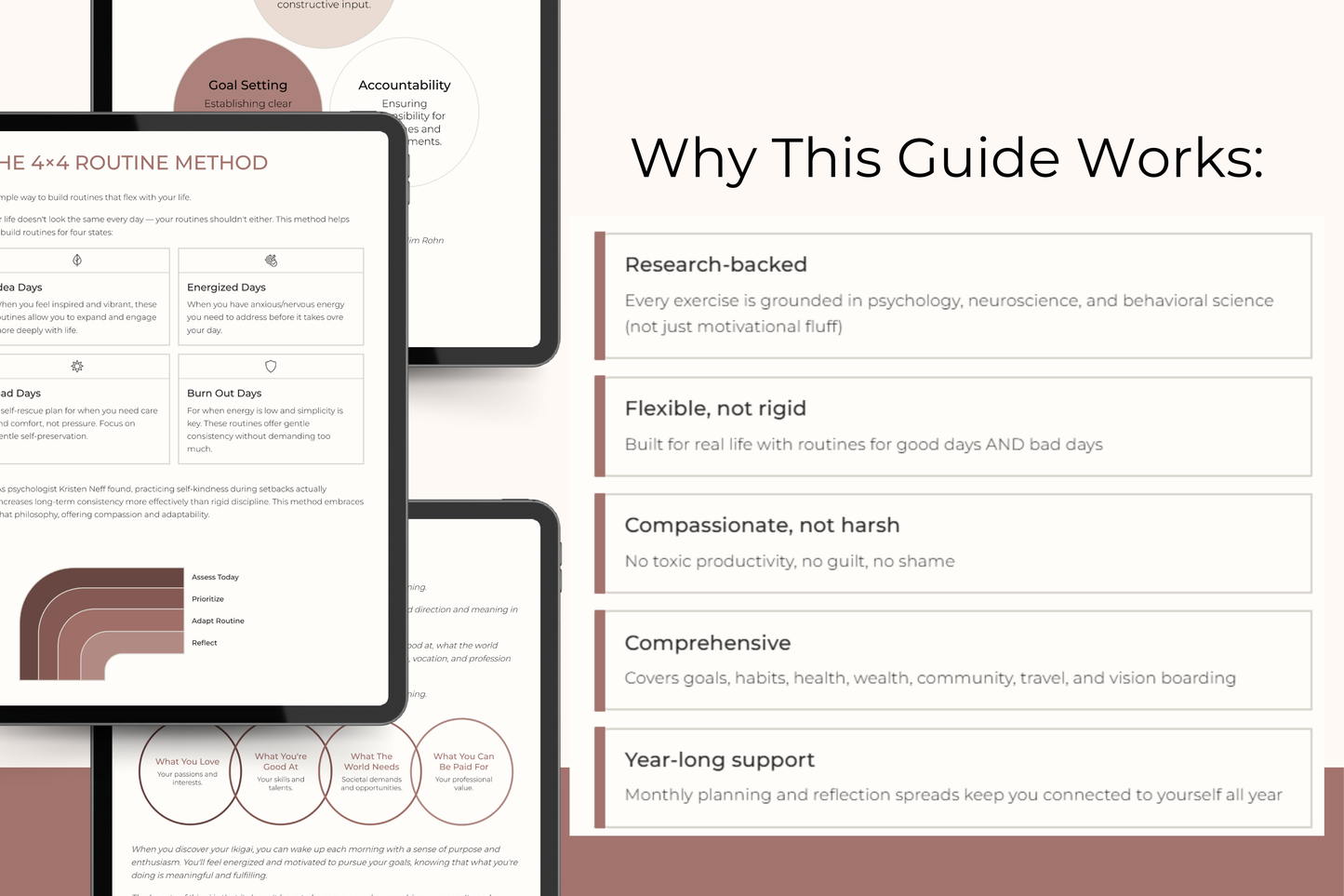 THE COMPLETE GUIDE TO GOALS + PLANNING — 2026 EDITION (Digital PDF Download)