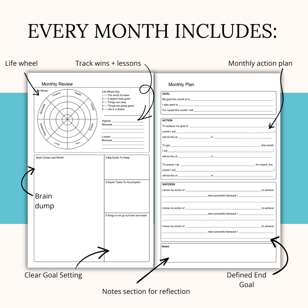 The Self Help Planner: Better Days Edition