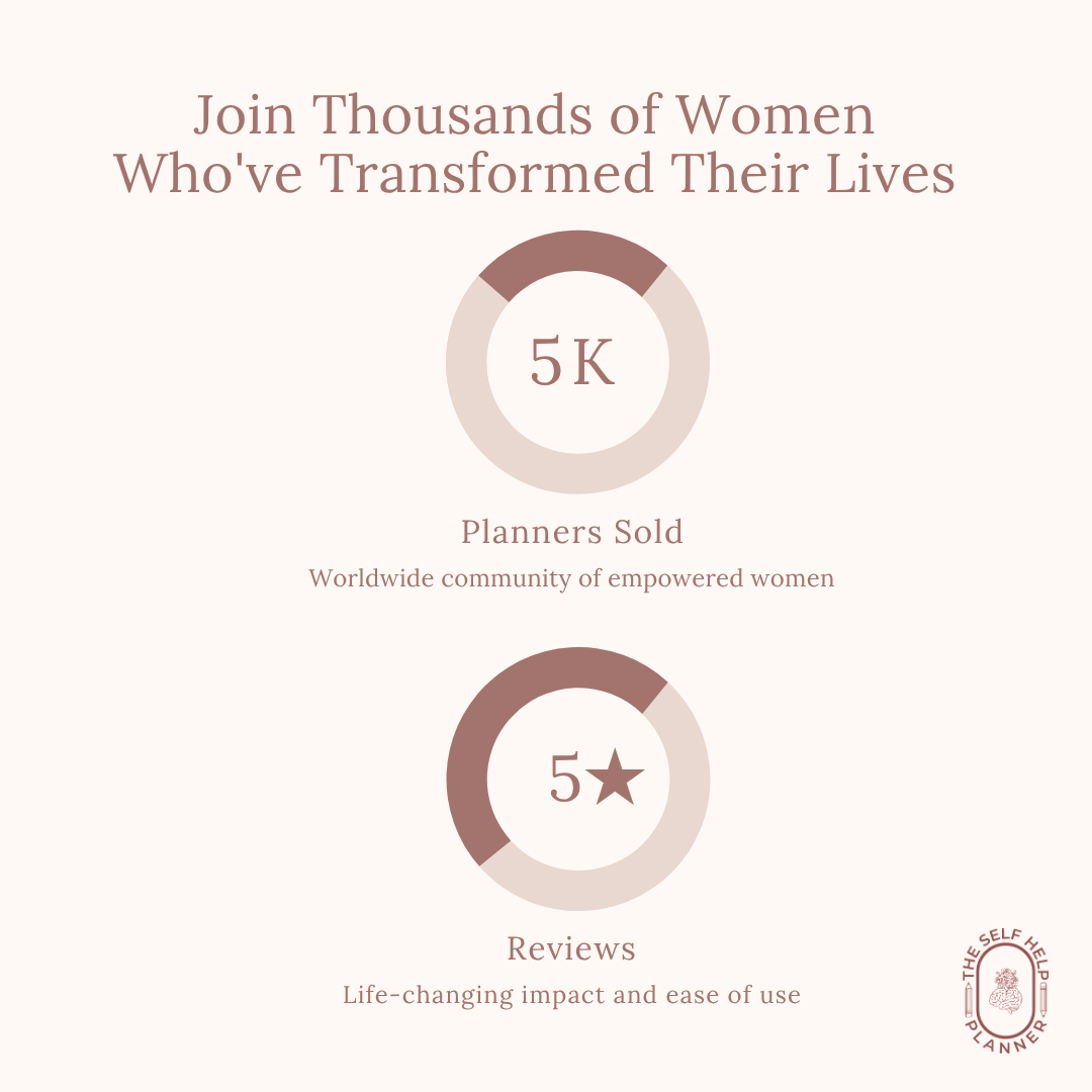 The Self Help Planner (PDF/DIGITAL) Undated | 6 month planner with worksheets