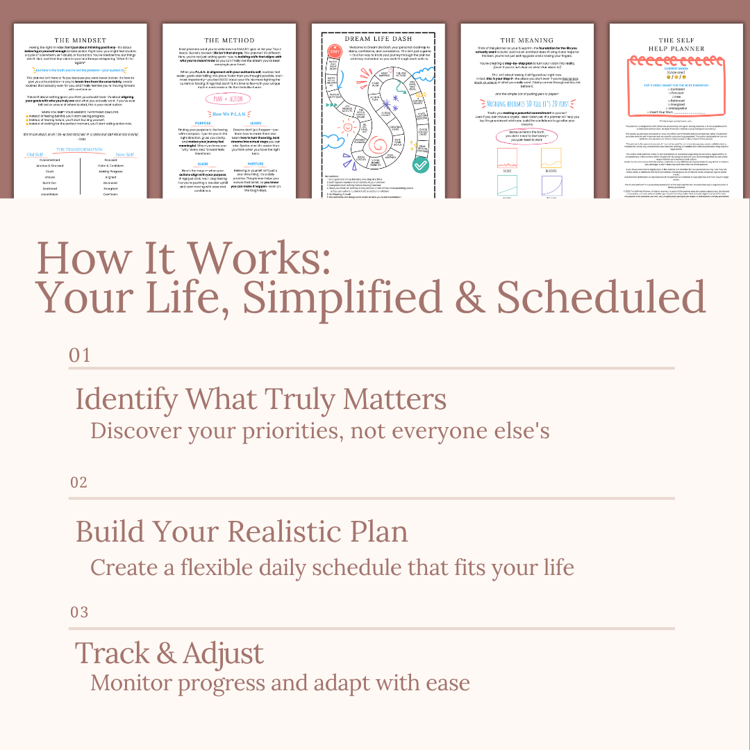 The Self Help Planner (PDF/DIGITAL) Undated | 6 month planner with worksheets
